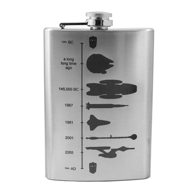 8oz Exploration Timeline Stainless Steel Flask