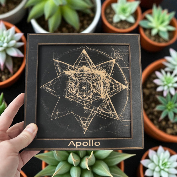 Framed Art - PERSONALIZED - CUSTOM - Organic Merkaba