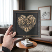 Framed Art - PERSONALIZED - CUSTOM - Mothers Day